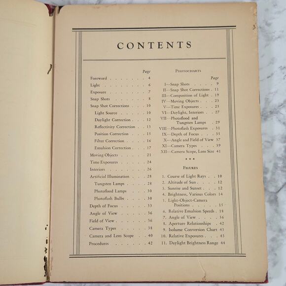 Photocharts Theory & Practice Of Exposure by Hamilton Allport 1938 - Picture 11 of 16